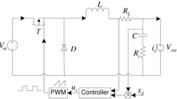Fig. 1. The buck converter schematic.