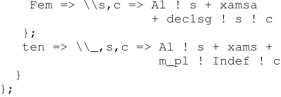 table keyword or using the shorthand \\... =>