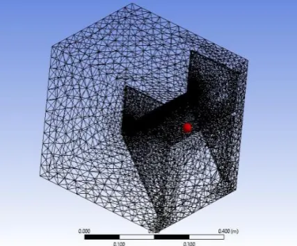 Figure- 4: Isometric view of mesh of rear wing.  