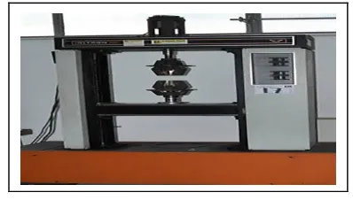 Table 3.3 ANOVA table for tensile strength 