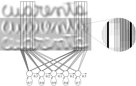 Figure 2: Example of 5-states HMM modeling (feature vectors sequences) of instances of the character “a”within the Spanish word “cuarenta” (forty)
