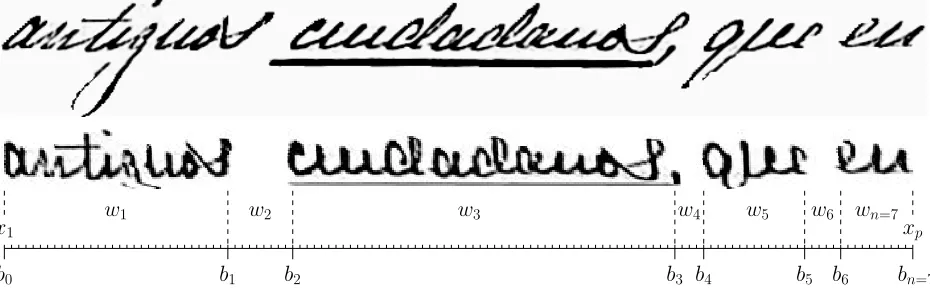 Figure 3: Example of segmented text line image along with its resulting deslanted and size-normalizedimage