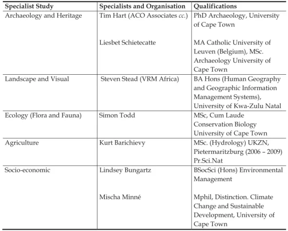 Table 3.2  Independent Specialist Studies and Appointed Specialists 