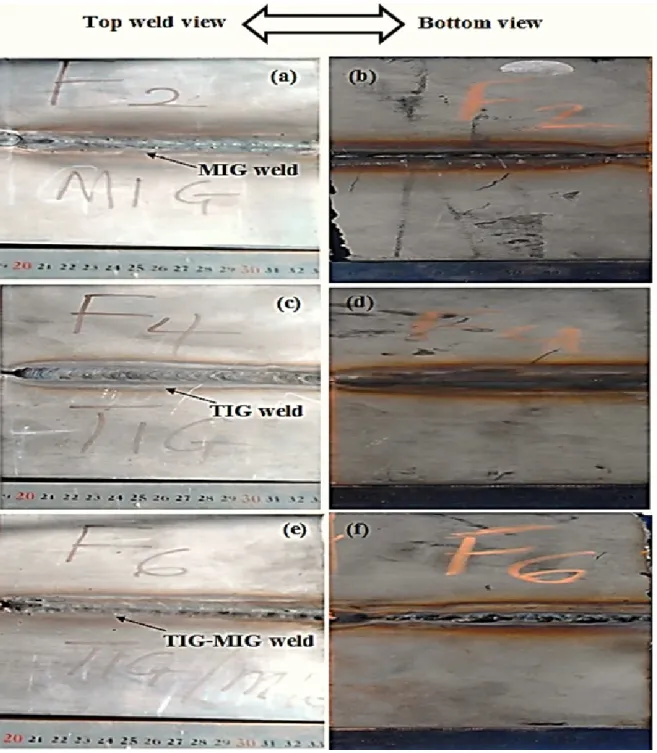 Figure 4: (a, b) – Top and bottom views of MIG weldment of sample F2; (c, d) – Top and  bottom views of TIG weldment of sample F4; (e; f) – Top and bottom views of TIG-MIG 