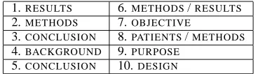 Table 2: Examples of manual mappings for headingnames into equivalence classes.