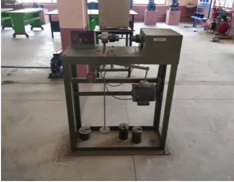 Figure 4: Experimental Setup 