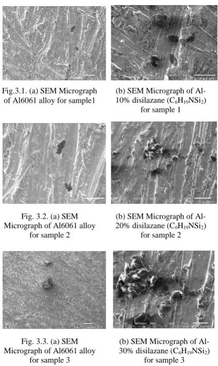 Fig.3.1. (a) SEM Micrograph of Al6061 alloy for sample1 