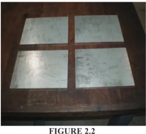 FIGURE 2.1    FIGURE 2.2 