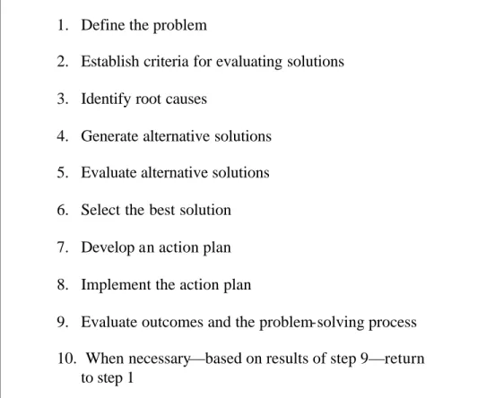 Table 1.  Basic problem-solving model.  (Source: Schwarz 1994) 