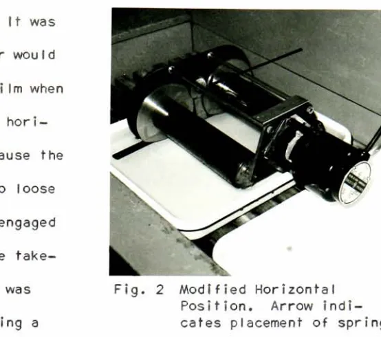 Fig.2