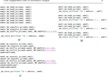 Fig. 3 Three diﬀerent ways for unpacking the multiplication results using SSE intrinsics;XMM1, XMM2, XMM3, XMM4 contain the C values