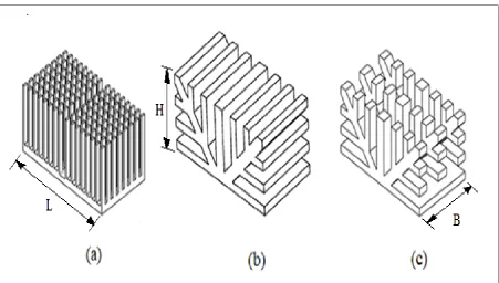 Fig. 3: Dimensions of different models (a) Array of rectangular fin heat sink, (b) Array of tree heat sink,