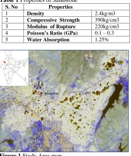 Figure 1 Study Area map. 