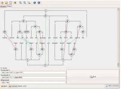 Figure 3: Screenshot of the TreeAligner with the Search Module.
