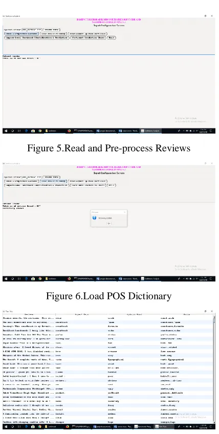 Figure 5.Read and Pre-process Reviews 