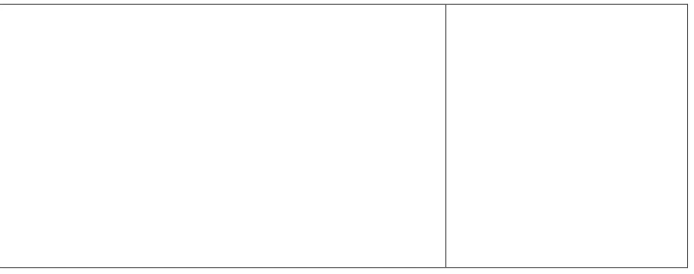 Figure 3 - Level 3 visualisations: context and hierarchy chain 