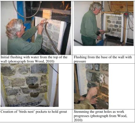 Figure 9 Grout application to voided walls 3 and 4 