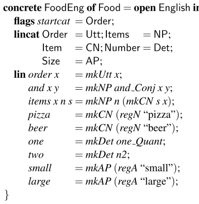 Figure 1: Food.gf: A GF abstract syntax module.