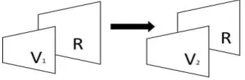 Fig. 1. Feature of Changeability  