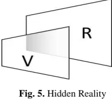 Fig. 5. Hidden Reality  
