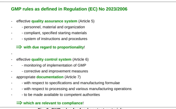 Fig. 8: GMP rules for food contact materials 