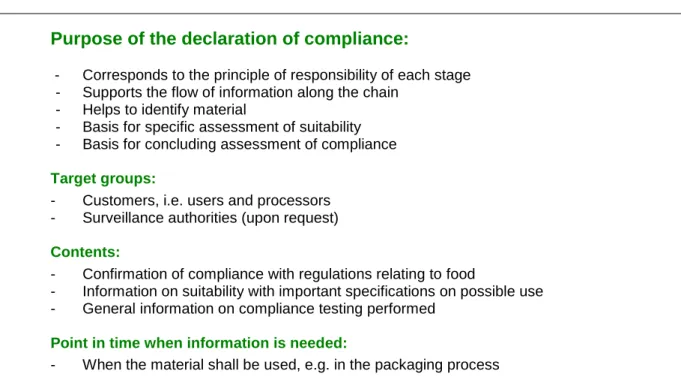 Fig. 3: Declaration of compliance for plastic materials 