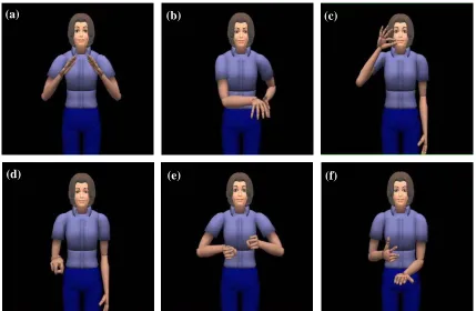 Figure 3: Images from our system’s animation of a classifier predicate for “the car parked between the house and the cat.”  (a) ASL sign HOUSE, eyes at audience, brows raised; (b) Spread C handshape and eye gaze to house location; (c) ASL sign CAT, eyes at