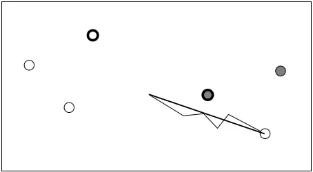 Figure 5: Agent’s deviation from circular formationexceeds threshold and triggers forceF ⃗c i r c l e .