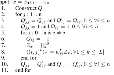 Figure 3:Algorithm to calculate + )O ( ⟨ ( i , j )k⟩   xin n5| L | n2 .