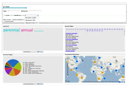 Fig. 1. The Web-based interface for grass data with generic ﬁlters (top) and four different views on the retrieved data set, namely: tag cloud,result list, pie chart and geo-plot