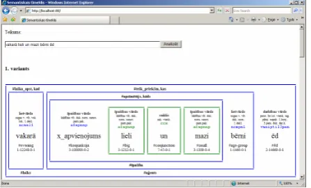 Figure 11. A screenshot of the user-interface of the experimental Latvian syntax parser