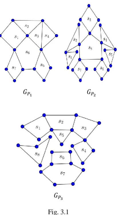 Fig. 3.1     