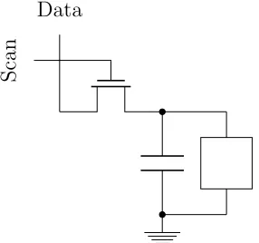 Figure 1.1:Equivalent circuit of active matrix display.capacitor are connected in parallel being driven by a TFT that is connected to the scanA liquid crystal and storageand data circuits.