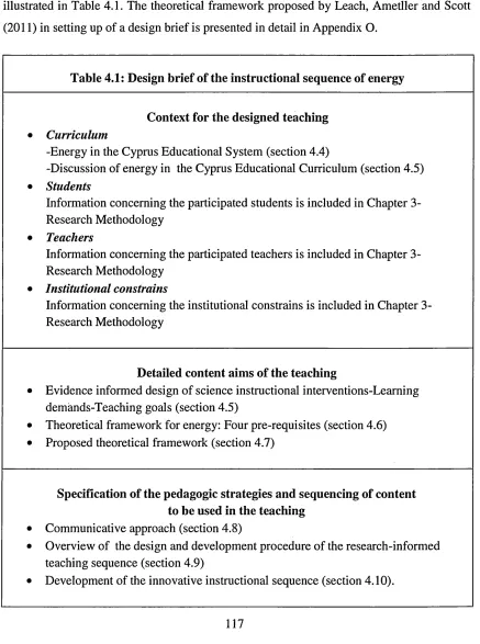 Table 4.1: Design brief of the instructional sequence of energy