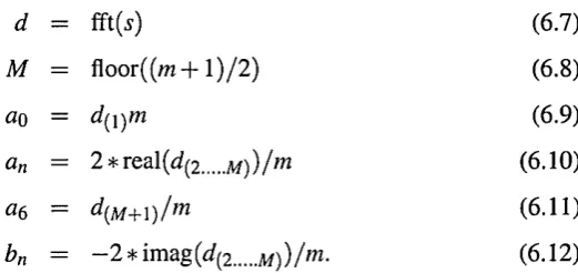 Table 6.1: Text file format for 3D compression using DFT