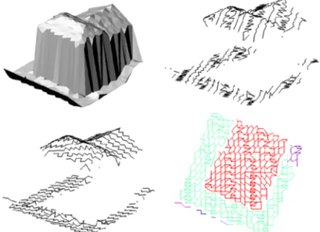 Figure 1:  Segmentation of a scene with a building part.