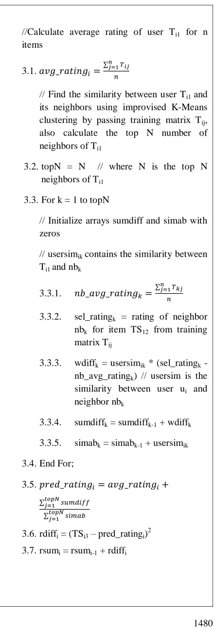 Figure 2: Recommender System 