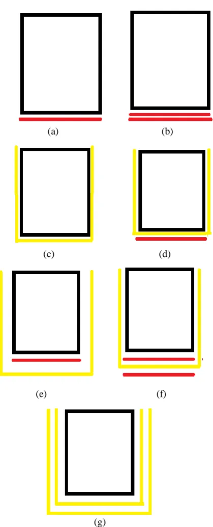 Table 2.  Ultimate Load Comparison 
