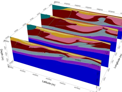 Figure 5. 3-D model: four equally spaced north–south 2-D vertical sections across the investigated volume