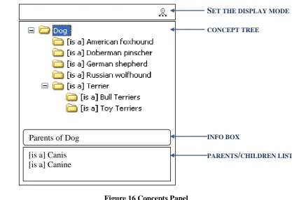 Figure 16 Concepts Panel 