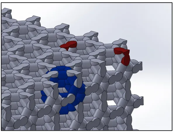 Figure 1.1 Kelvin 2% cut structure were designed and % cushion and % air was calculated