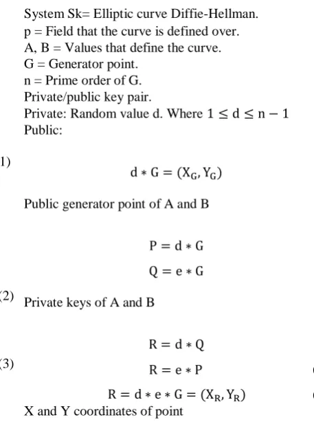 Fig. 2 represents the time delay on protocol to analyze the attack on the transmission network between 