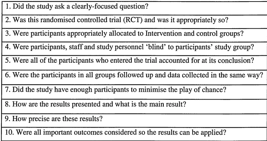 Table 1. The CASP analysis main questions for analysing randomised control trials