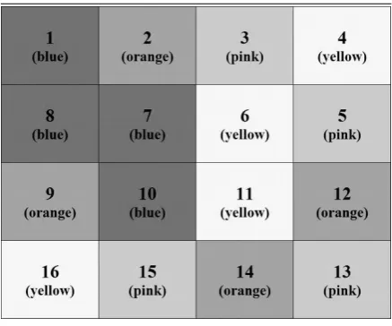 Figure 1: The ﬁling cabinets