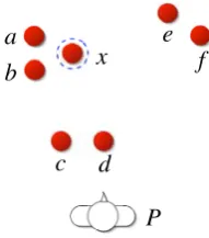 Figure 2: An example from (Funakoshi et al.,2004)