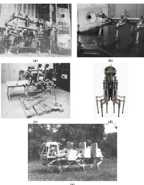 Figure 1. Early hexapod design: (a) University of Rome’s hexapod; (b) MASHA hexapod; 