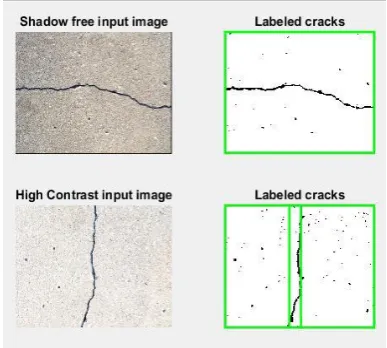Figure 2.a) Shadow free image shadow free image of high contrast image b) Result of c) High contrast image d) Result  