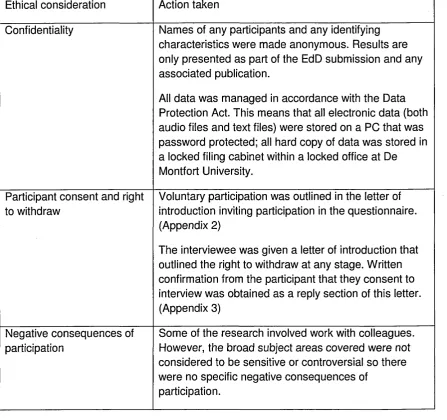 Table 3.2: Main ethical considerations for the research project