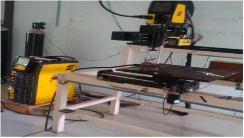Figure 1: Automatic MIG welding machine continuously feed towards the workpiece during the process