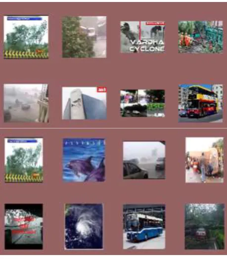 Fig. 5. Tweet Based Image Retrieval 